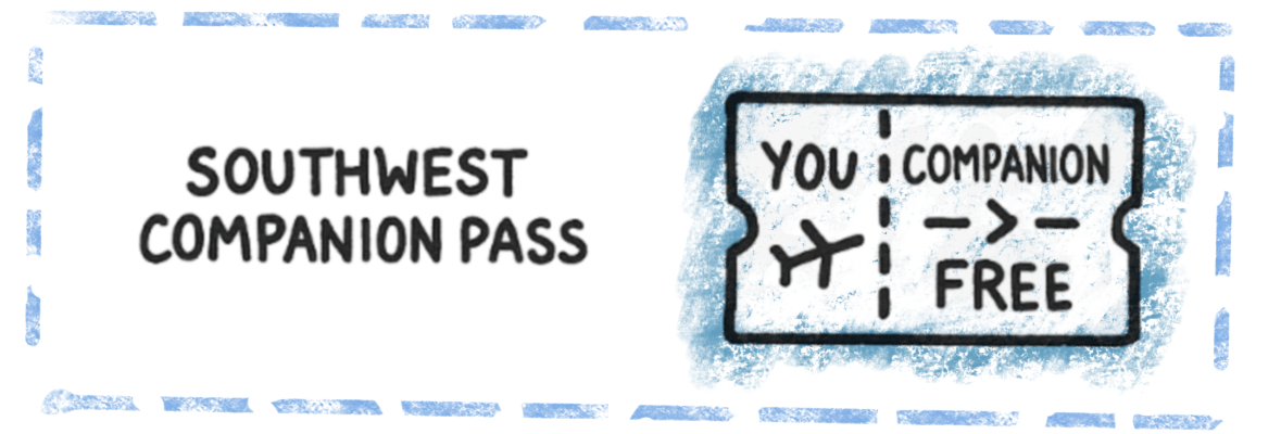 Doodle of Southwest Companion Pass